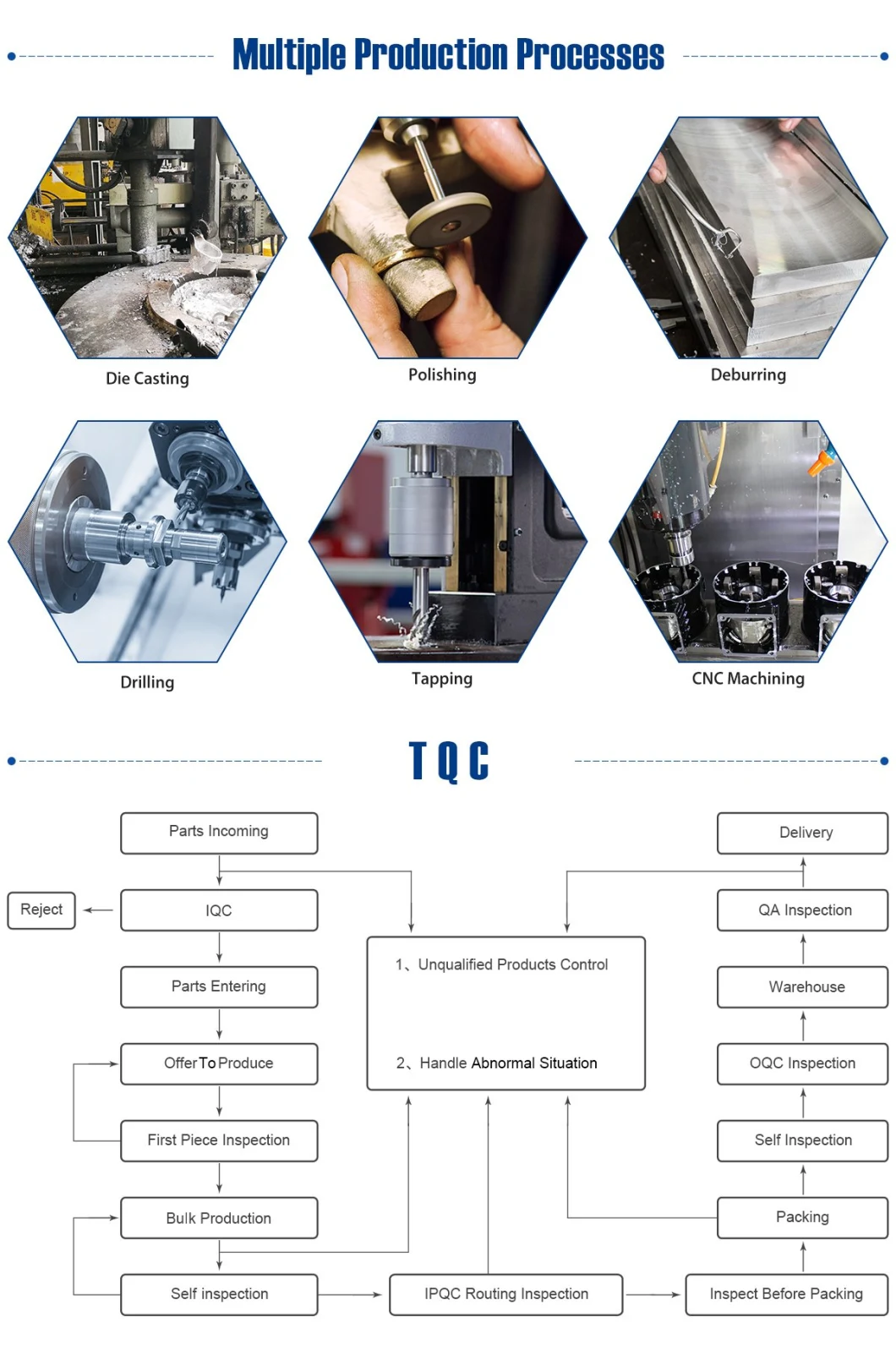 Custom Precision Turning Machining Spare Parts for Electric Tools